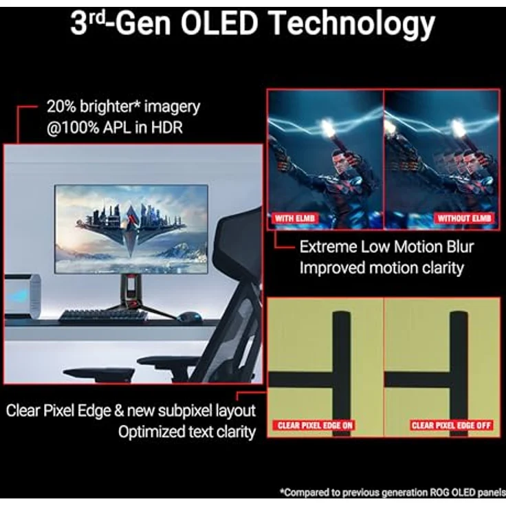 ASUS ROG Swift OLED PG27AQDP, 27 Zoll WQHD Gaming Monitor, 480 Hz, 0.03ms GtG, G-Sync, FreeSync, ROG A.I., GameFast, HDR 400 TB, 10-bit WOLED Panel, 16:9, 2560x1440, DP, HDMI, USB-Hub, ergon – Bild 2