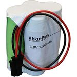 Q-BATTERIES UALITY Akkupack 4,8V 1100mAh NiMH F2x2 4xAA für Notleuchte Inotec 890014, Ersatzakku in Blau