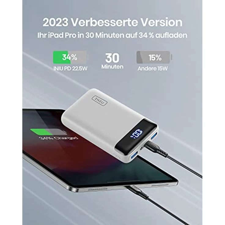INIU Powerbank, Kompakte LED-Anzeige 20000mAh Externer Akku mit Dualer 3A Ausgängen und USB-C Eingang, Power Bank für Handy iPhone 11 X 8 Samsung S10 Huawei P20 Xiaomi Oppo iPad Tablet Laptop-Akkus – Bild 3