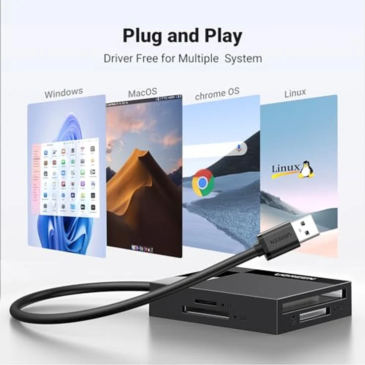 UGREEN USB Kartenleser USB 3.0 SD/TF/CF/MS Card Reader Kartenlesegerät mit Paraller Auslesungsfunktion für CF, SDHC, SD, SDXC, Micro SD, Micro SDHC, MS PRO, PRO CF, max. 5Gbit/s, Schwarz – Bild 6