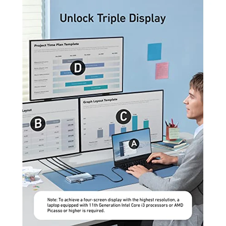 Anker 575 USB-C Hub 12-in-1 (Dual HDMI, DP Triple Display, 10 GBit/s, 4K HDMI/DP, Max 100W PD, Ethernet) für Dell, Thinkpad Laptop – Bild 3