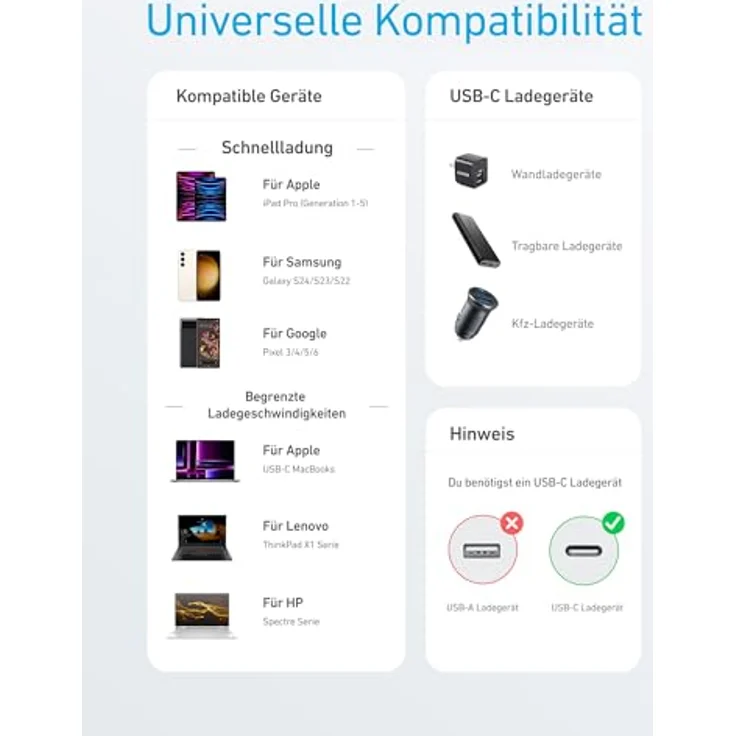 Anker USB C auf USB C Kabel, 60W PD 3.0 Schnellladekabel, 0,9m für iPhone 17 Pro Max/16/15, Samsung Galaxy S25/S24, MacBook Pro/Air, iPad Pro/Air – Bild 5