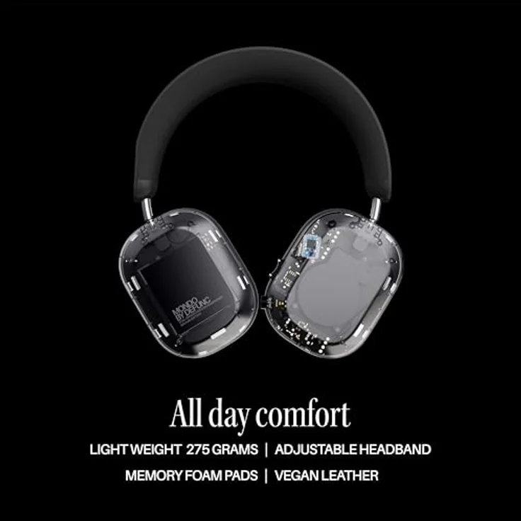 Defunc Mondo Over-Ear kabellose Kopfhörer mit optionalem Kabel, 45 Stunden aktive Spielzeit, Bluetooth, Dual-ENC-Mikrofone und Treiber, Transparent – Bild 2