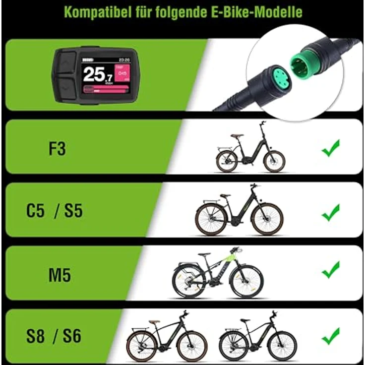SachsenRAD E-Bike LCD Display Meter Fahrradcomputer, 2,0” IPS Hochhelligkeits-Hochauflösungsdisplay für 24V, 36V, 48V Elektrofahrräder, wasserdichter Stecker, 22,2 mm Lenker, schwarz – Bild 3