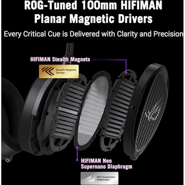 ASUS ROG Kithara, Kabelgebundenes Gaming Headset mit 100 mm HIFIMAN Treibern, offenes akustisches Design, Schwarz – Bild 3