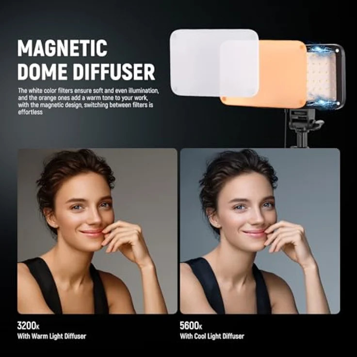 NEEWER Basics LED Videoleuchte Panel BP66, 3er Set dimmbare tragbare Studioleuchten mit Stativen und Farbfiltern, 3200K-5600K, CRI95, 750Lux für Fotografie und Streaming – Bild 3
