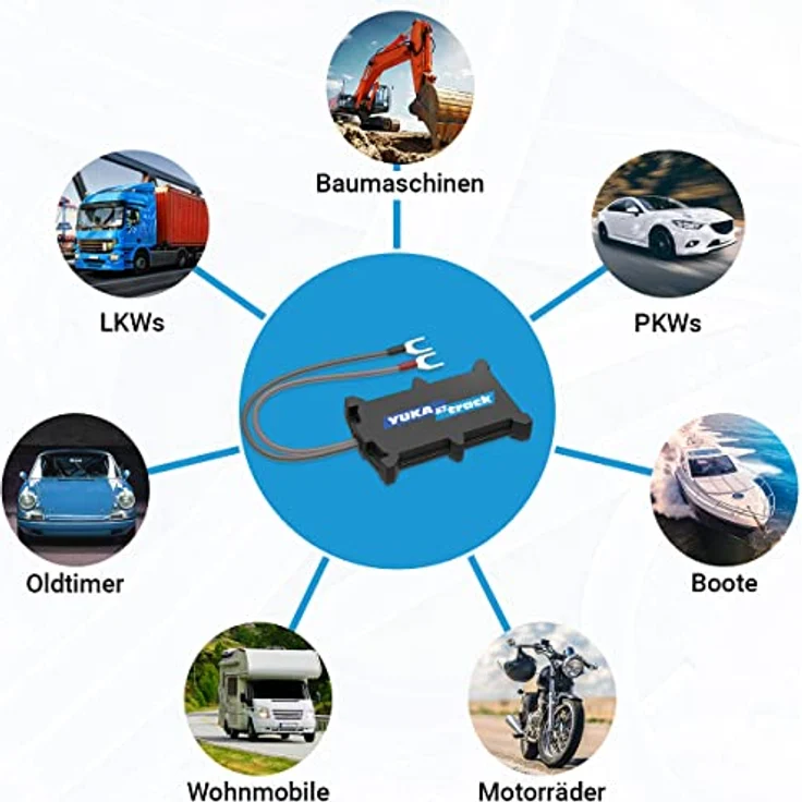 YUKAtrack EasyWire GPS Fahrtentracker, inklusive SIM-Karte und Datenflat, wasserbeständig, mit Geo Fencing und Fahrtenbuch – Bild 4