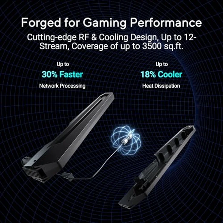 ASUS ROG Rapture GT-BE19000 Tri-Band WiFi 7 Gaming Router (320MHz Bandbreite & 4096-QAM, MLO, Zwei 10G Ports, AI WAN Erkennung, Triple-Level Game Acceleration, Gaming Network, Aura RGB, AiMesh) - Ultraschnelles WiFi 7, 19 Gbit/s, 6-GHz-Band, 10G Ports, Quad-Core-CPU, RangeBoost Plus – Bild 5