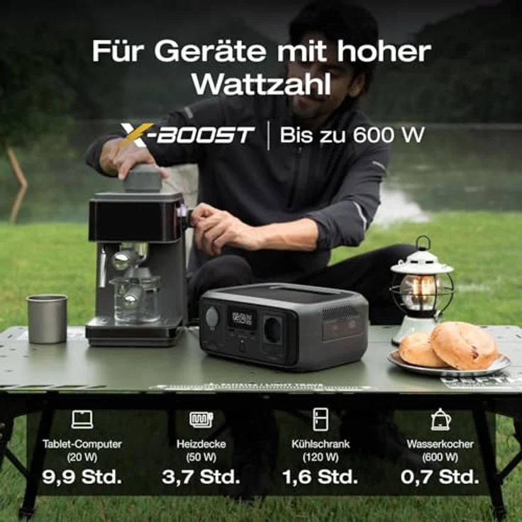 EF ECOFLOW River 3 Tragbare Powerstation, 245 Wh LFP Batterie, bis zu 600 W Leistung, 10 ms USV, 30% kompakt, ideal für Camping und Outdoor – Bild 5