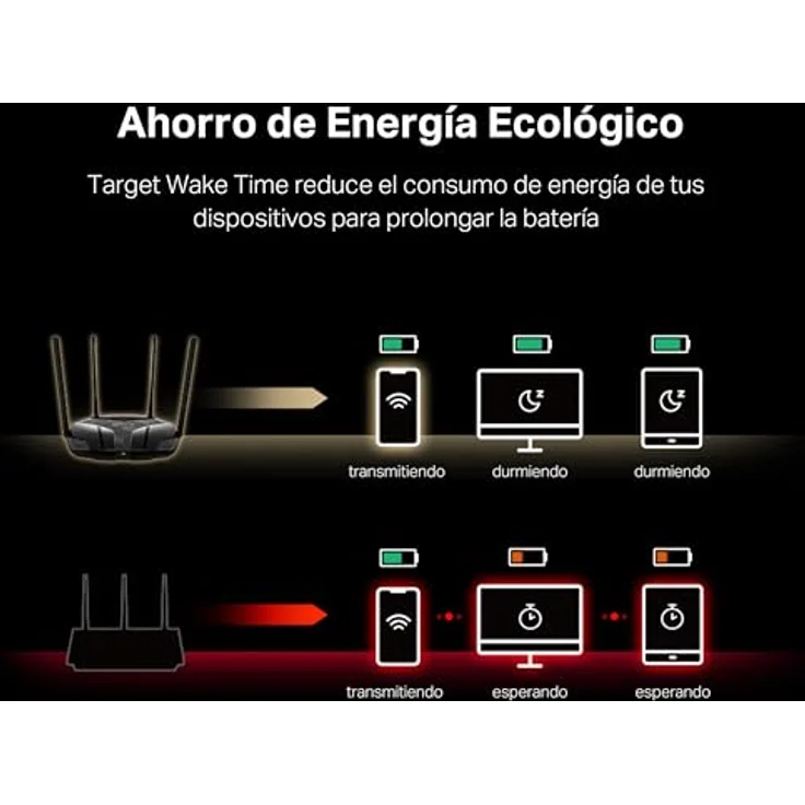 Mercusys MR1500X Wi-Fi 6 WLAN Router, Dualband AX1500, 3 Gigabit-Ports, WPA3, Kindersicherung, Gast-Netzwerk, MU-MIMO – Bild 4