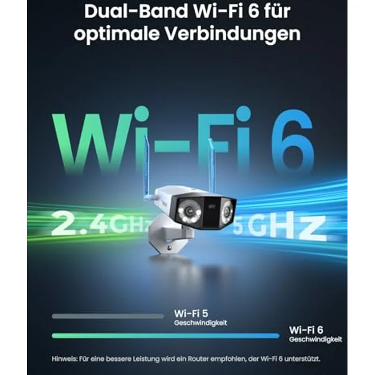 Reolink Duo 3 WiFi, 16MP Überwachungskamera mit 180° Panoramablick, Dual-Lens, 30m Farbnachtsicht, KI-Erkennung, IP67, WLAN 6 – Bild 5