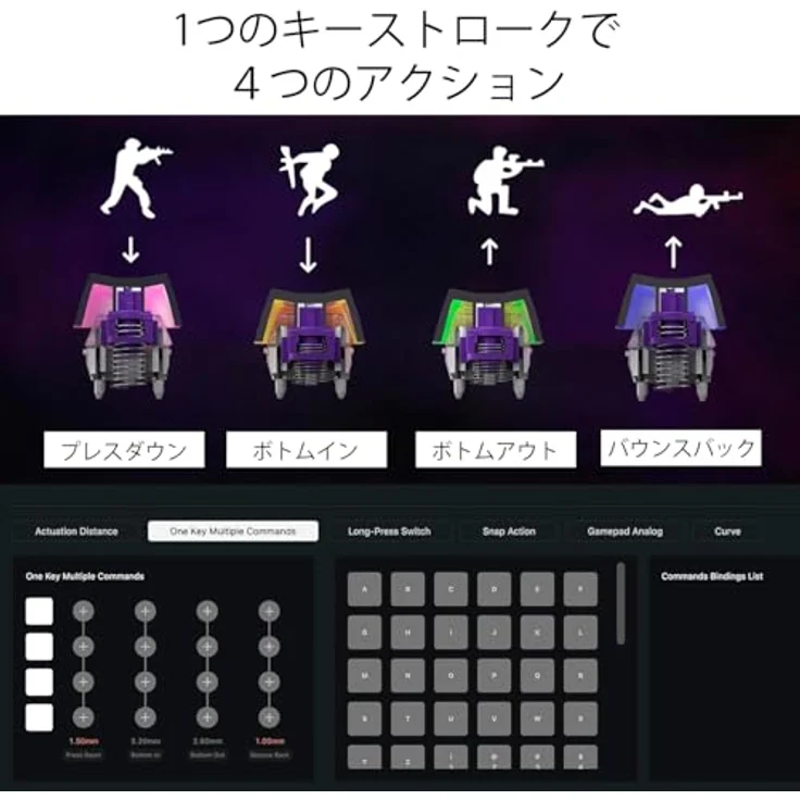 Keychron Q3 HE, Mechanische Tastatur im 80%-Format mit Razer Optical Purple Switches, Kabelgebunden und Kabellos, Violett – Bild 6
