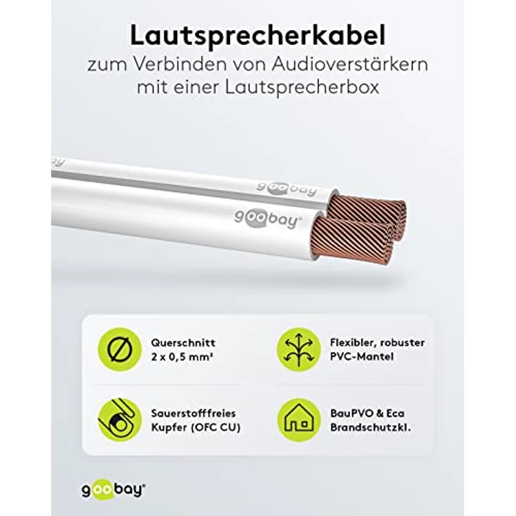 Goobay 15101 Lautsprecherkabel 2x0,5mm² Kupfer Litze / Boxenkabel Audio Kabel Meterware / Speaker Cable Kupferkabel Weiß / Subwoofer Kabel 100m – Bild 2