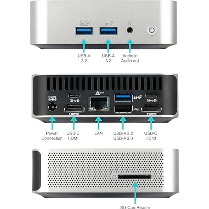 Ankermann Ank-IX Ryzen 7 Mini PC, AMD Ryzen 7 6800, 16GB DDR5 RAM, 1TB NVMe SSD, Windows 11 Pro, WLAN & Bluetooth 5.2, MS Office 2024 – Bild 4