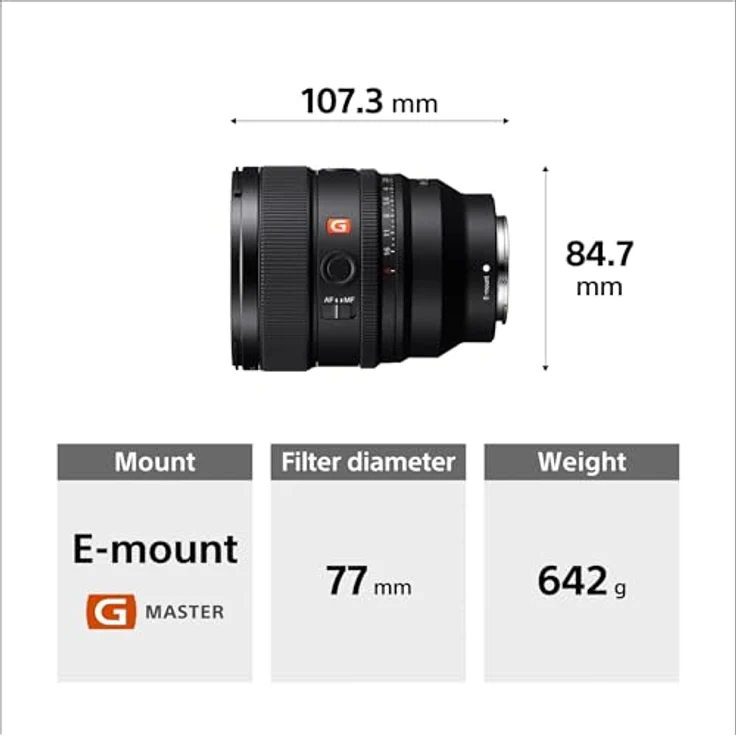 Sony FE 85mm f1,4 GM II – Bild 3