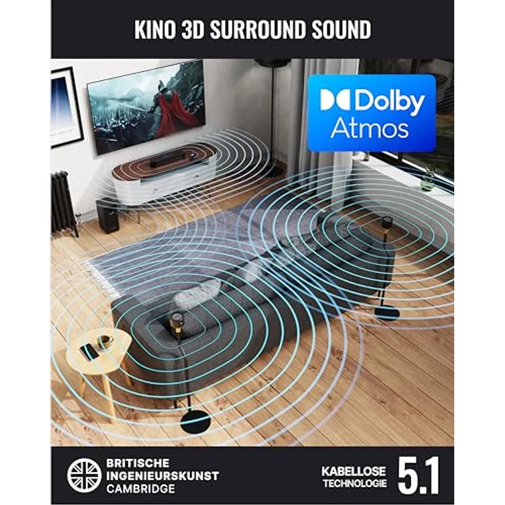 MAJORITY Bowfell Halo Atmos Soundbar, 300W 5.1 Dolby Atmos Surround Sound System mit kabellosem Subwoofer, HDMI eARC und Bluetooth 5.3, kompakte Wandmontage Lösung – Bild 2