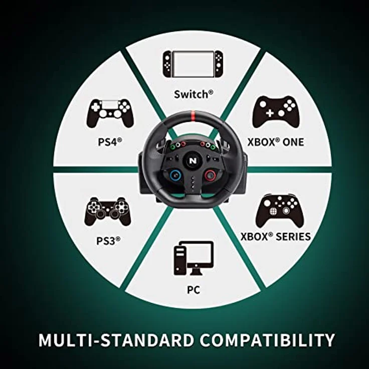 NITHO Drive Pro ONE, Rennlenkrad mit Pedalen und separatem Schalthebel, 270° Gaming-Lenkrad, kompatibel mit PC, PS4, Switch, Xbox One und Xbox Series X|S, inklusive Vibration und Zero Dead Zone – Bild 5