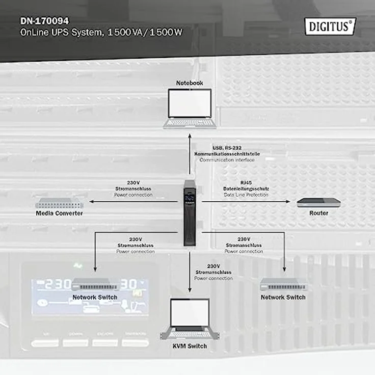 DIGITUS OnLine USV-System - 1500 VA / 1500 W - 19-Zoll Montage - Schwarz – Bild 4