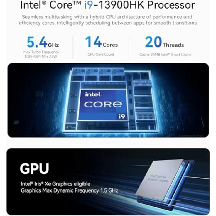 Beelink GTi13 Ultra Mini PC, Intel Core i9 13900HK (14C/20T up to 5.4GHz), 64GB DDR5 2TB M.2 PCIe4.0 SSD Mini Computer, 4K Triple Display Thunderbolt 4/HDMI/DP, 2.5G LAN/WiFi 6/BT5.2, Schwarz – Bild 2