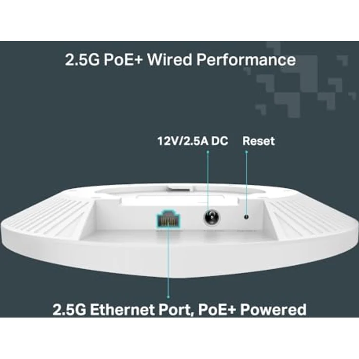 TP-Link Festa F76 Wi-Fi 7 Access Point, Tri-Band BE9300, 2,5G Port, 6 Antennen, 140㎡ Abdeckung – Bild 5