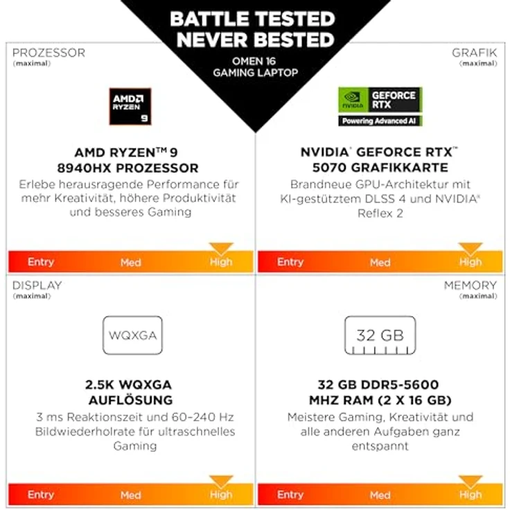 HP Omen 16 Gaming Laptop, 2K WUXGA Display 1920x1200, AMD Ryzen 9 8940HX, NVIDIA GeForce RTX 5060 (8 GB), 16GB RAM, 1TB SSD, RGB-QWERTZ, Shadow Black – Bild 3