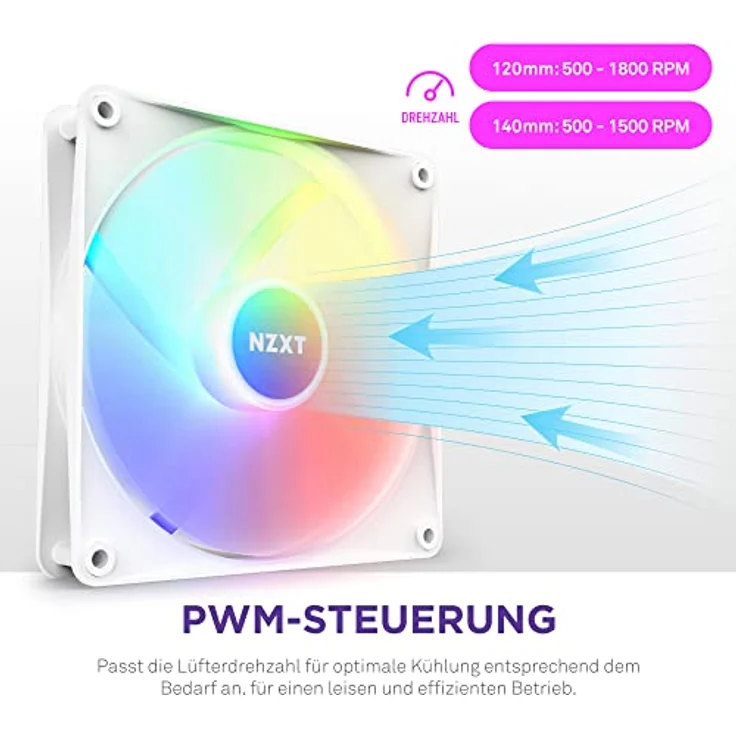 NZXT F140 RGB Core – 140 mm nabenmontierter RGB-Lüfter – 8 einzeln ansteuerbare LEDs – Halbtransparente Lüfterblätter – Hydrodynamisches Gleitlager – PWM-Steuerung – CAM-Software – Weiß – Bild 5