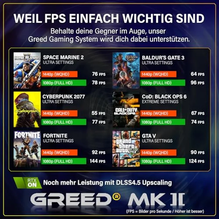 GREED Greed® MK2 - High End Gaming PC - AMD Ryzen 7 5700X, Nvidia GeForce RTX 5060, 4,7 GHz, 32GB RAM, 1TB SSD, Windows 11 Pro, 4K Gaming – Bild 7