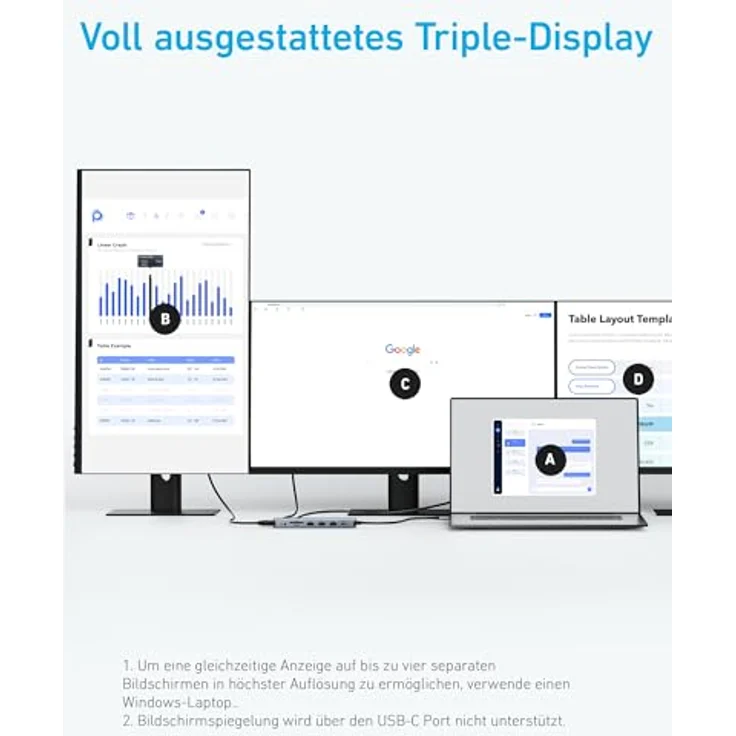 Anker Triple Display USB-C Hub (14-in-1), 4K@60Hz HDMI, 100W Power Delivery, 5 Gbit/s USB Ports, Für MacBook, Lenovo, Dell XPS, HP Laptops (Ohne Ladegerät) – Bild 3