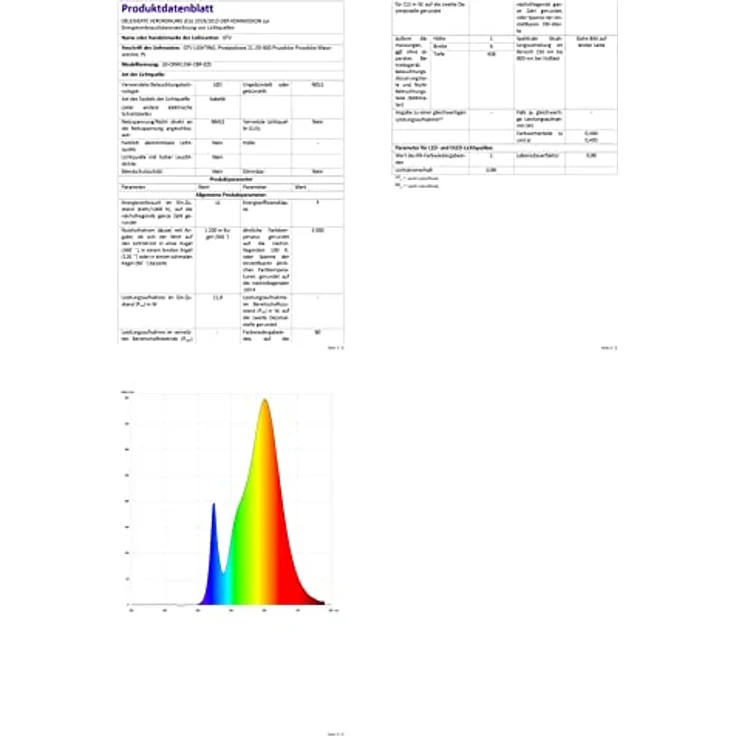 ENERGMiX Eckige LED Einbauleuchte slim Panele in schwarz|170 x 170 x 22mm|1020 Lumen|Warmweiß (3000 K) – Bild 4