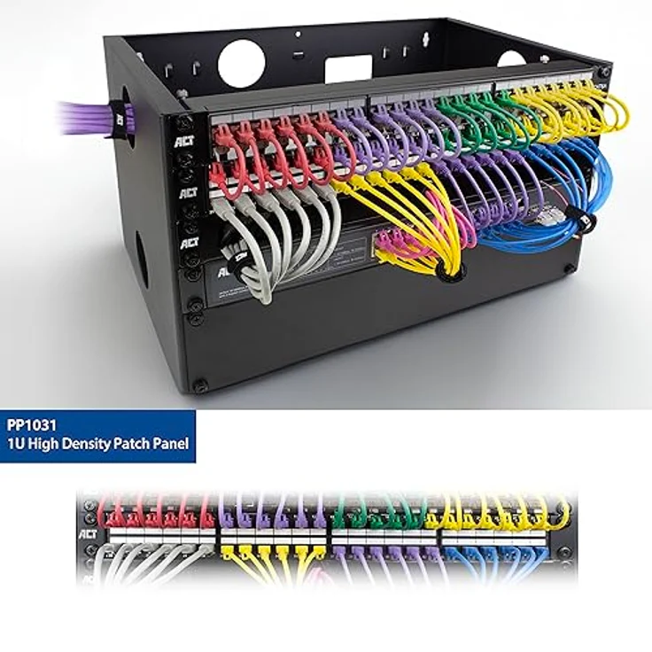 ACT Patchpanel 19", 48-Port 1U Rack Mount, hohe Dichte für effiziente Netzwerksteuerung – PP1031 – Bild 2