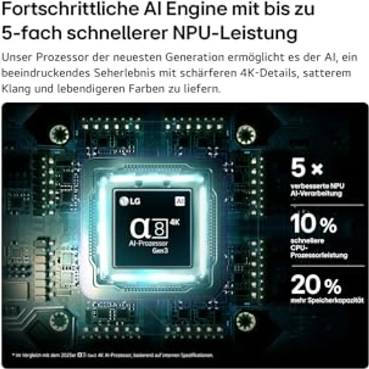 LG OLED55B68LA, 55 Zoll 4K OLED AI TV mit α8 Gen3 4K AI Prozessor, 120Hz, webOS 26, Dolby Vision und Dolby Atmos – Bild 3
