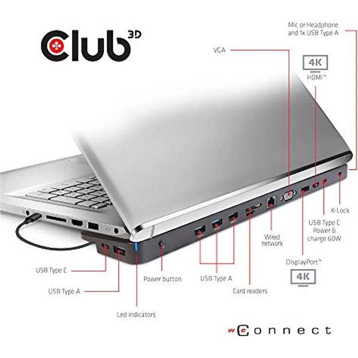 CLUB3D Typ C 3.2 Gen1 Triple Display Dynamic PD Charging Dock 100W PD Ladegerät CSV-1564W100 Schwarz – Bild 4