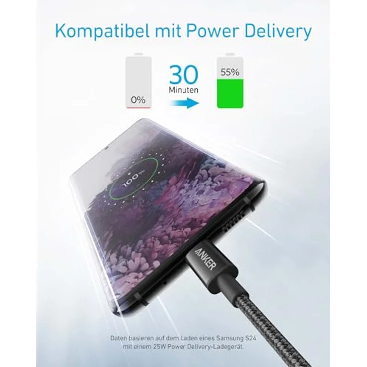 Anker 2 Pack New Nylon USB C to USB C Cable, 1,8 m, schwarz (B8753011) – Bild 2