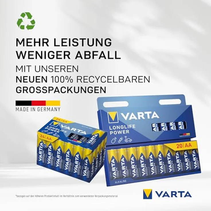 Varta Longlife Power AA CUBE12, 12 Stück Alkaline Batterien für Hightech-Geräte mit hohem Energieverbrauch – Bild 5
