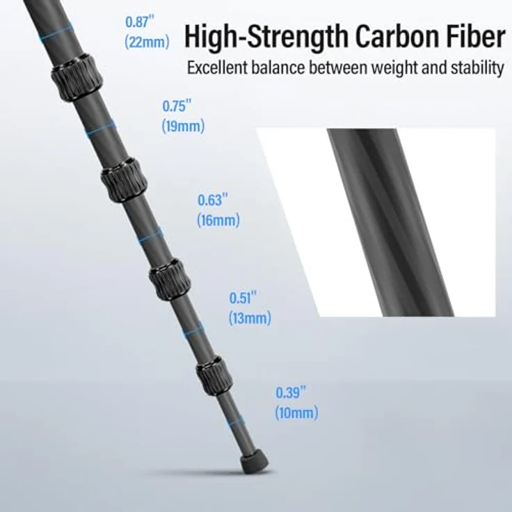 Sirui Traveler 5C – Bild 6