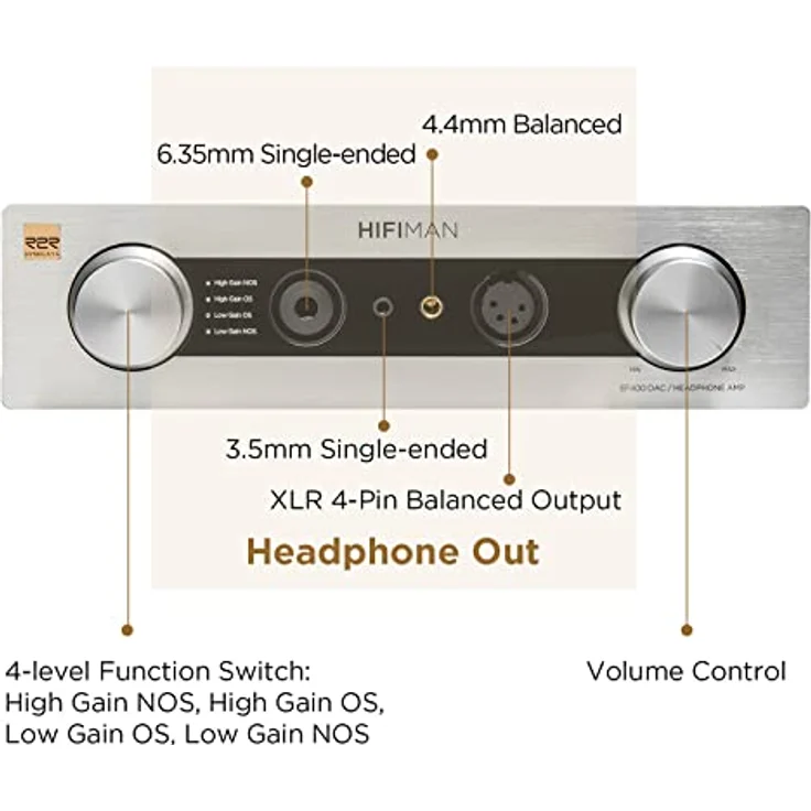 HIFIMAN EF400 Desktop Balanced Headphone DAC& Amplifier with Himalaya R2R DAC, 3.5/4.4/6.35mm Output for Home Audio, Silver – Bild 5