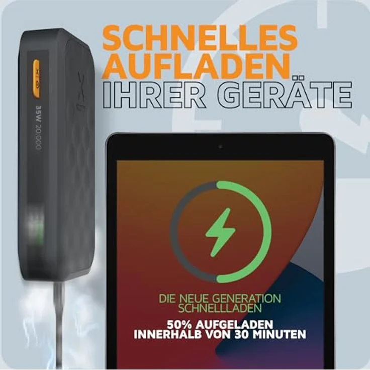 Xtorm Fuel 5 Series 35W Powerbank, 20.000mAh, 2X USB-C PD / 1x USB-A, Geeignet für Flugreisen, Kompatibel mit Samsung oder Android und iPhone oder Apple, Midnight Black – Bild 2