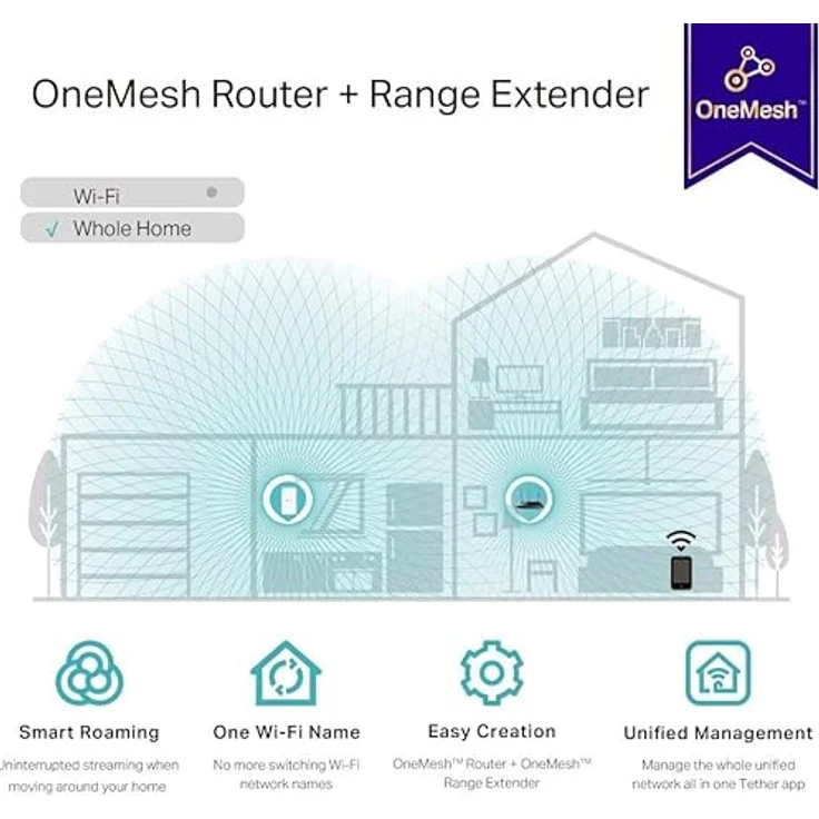 TP-Link RE330, WLAN Repeater mit Dualband (867 Mbit/s, 300 Mbit/s), Mesh-Netzwerk Unterstützung, AP-Modus, und intelligentem Standortanalyse-Tool – Bild 7