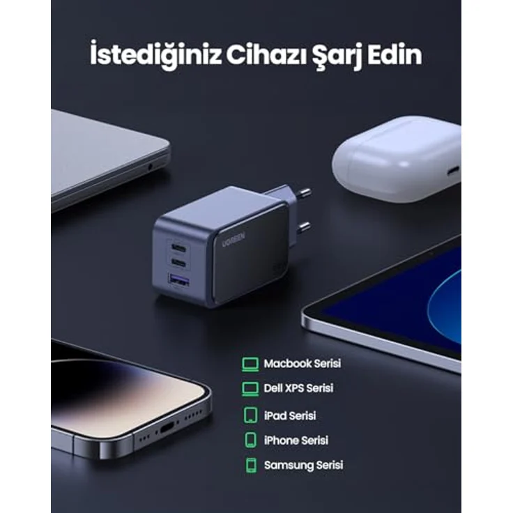 UGREEN Nexode S 65W, 3-Port GaN Wandladegerät, Grau, mit Schnellladefunktion und Sicherheitsfeatures – Bild 5