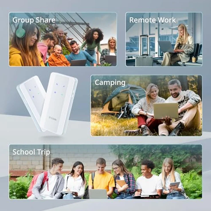 D-Link F518, Mobilfunknetzwerkmodem, 5G, Wi-Fi 6 (IEEE 802.11ax), Weiss, integrierte Firewall, USB-C-Anschluss – Bild 8