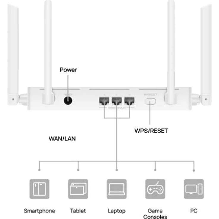Huawei WS7001-22, Mobiler Router für drahtlose Internetverbindung, Weiss – Bild 8