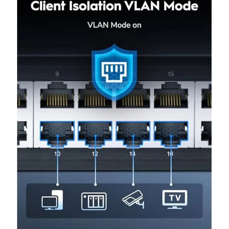 Cudy GS1024L, 24-Port Gigabit Ethernet Switch, Plug & Play, Geschirmte Ports, Robustes Metall, Desktop/Rackmount, 19 Zoll – Bild 4