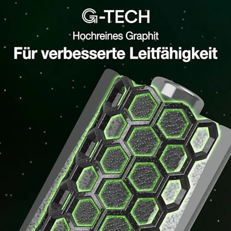 GP Batterien AAA 1,5V Super Alkaline Longlife Technologie, Vorratspack 40 Stück Micro AAA Batterien in praktischer ''Briefkasten-tauglicher'' verpackung – Bild 4
