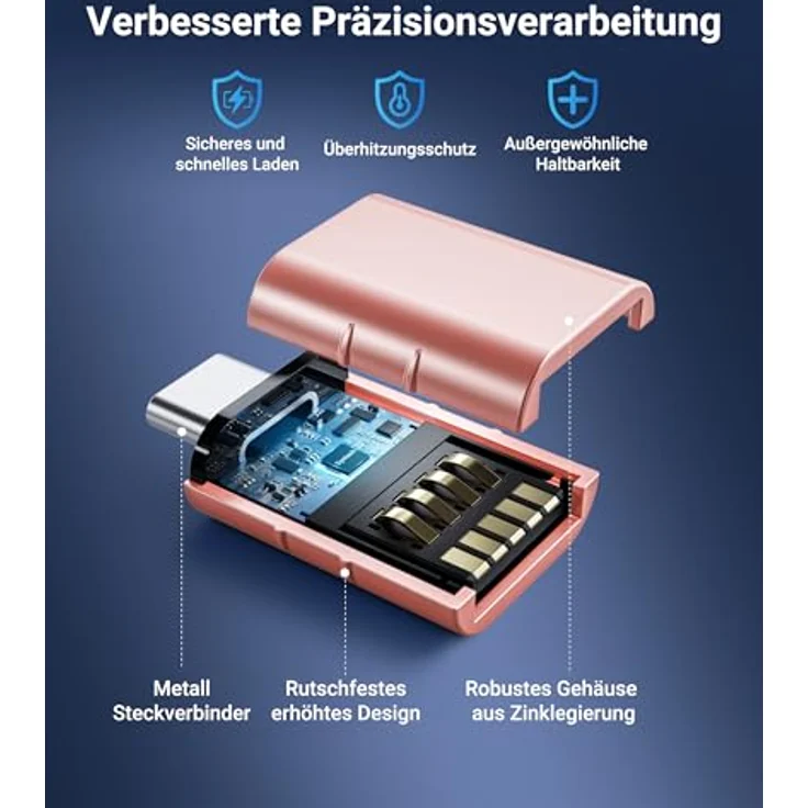Syntech USB C auf USB Adapter (2 Stücke), Thunderbolt 5/4 to USB 3.0, kompatibel mit iPhone 16 Pro Max, iPad mini/Pro 2021, MacBook Pro 2020, Dell XPS - Roségold – Bild 2