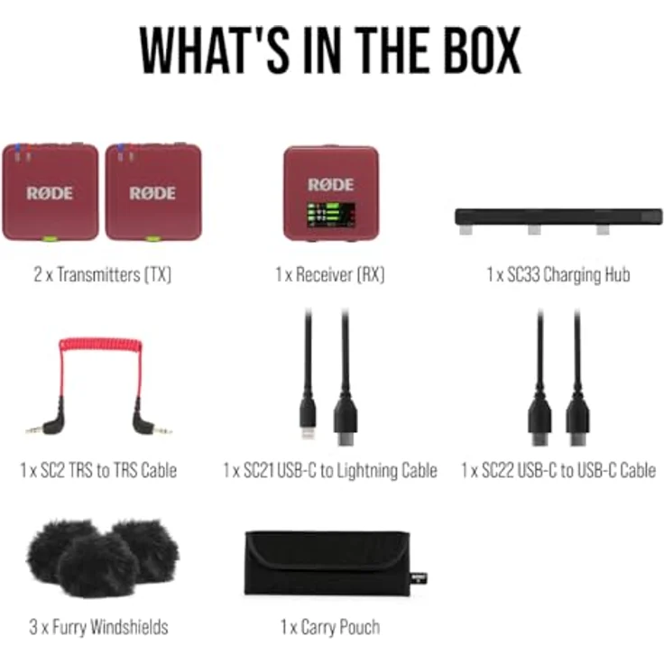 RØDE Wireless GO (Gen 3) – Kompaktes kabelloses Mikrofon mit 32-Bit Float Aufnahme, automatischer Pegelregelung und universeller Kompatibilität für Kameras, Telefone und Computer, Rosa – Bild 10