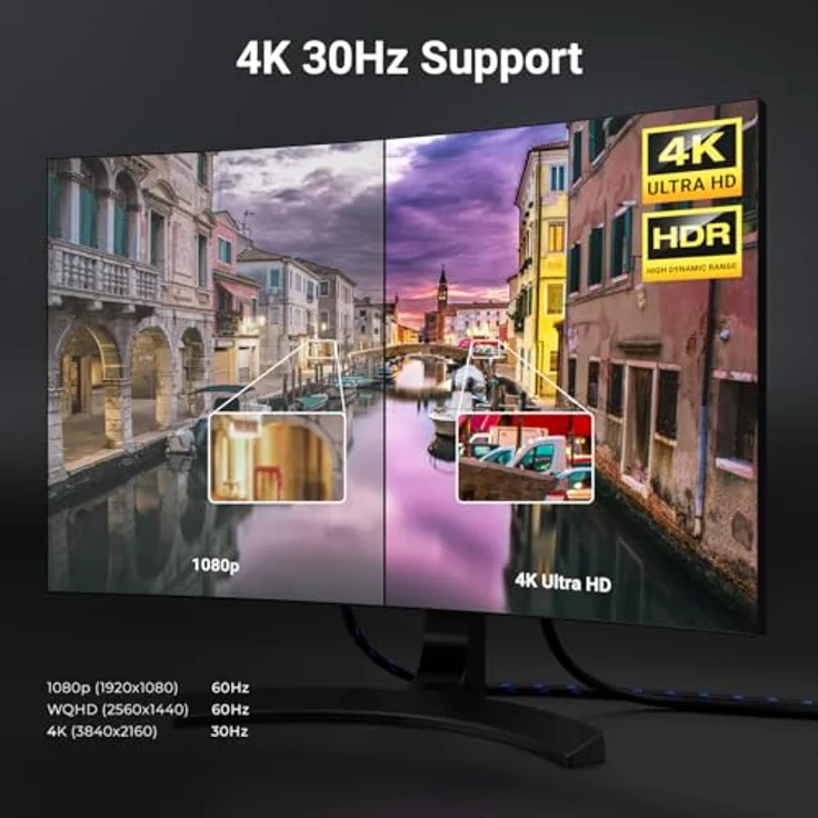 deleyCON 2m 4K DisplayPort auf HDMI Kabel, Aluminium-Stecker, Nylonkabel, 1080P@60Hz / 4K@30Hz, für Computer, PC und Beamer – Bild 5