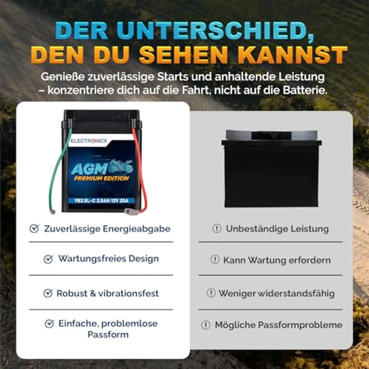 Electronicx AGM-YB2.5L-C AGM Motorradbatterie 2.5Ah 12V, wartungsfrei, auslaufsicher, rüttelfest für Motorrad, Roller und Quad – Bild 7