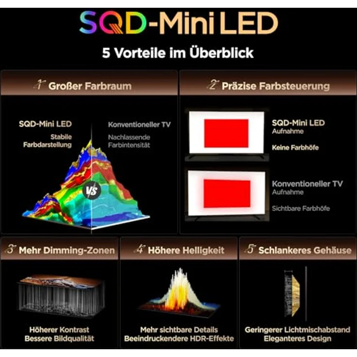 TCL 85C8L SQD-Mini LED TV, 85 Zoll UHD 4K Smart TV mit flacher Bauweise – Bild 3