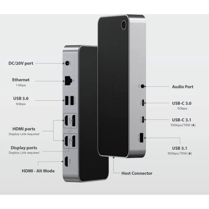 SATECHI Triple 4K Dockingstation, USB-C Dockingstation 13-in-1, mit 100W PD, 2 DisplayPort, 3 HDMI, 4 USB-C, USB-A, Gigabit-Ethernet und Audio-Buchse – Für MacBook und Windows – Bild 2