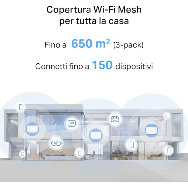 Mercusys BE3600 Halo H27BE, Wi-Fi 7 Mesh System (3er-Pack), bis zu 3600 Mbit/s, Dual-Band, Weiss – Bild 5